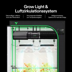 VIVOSUN Smart Grow Kit Max 60x60x180 165 Watt