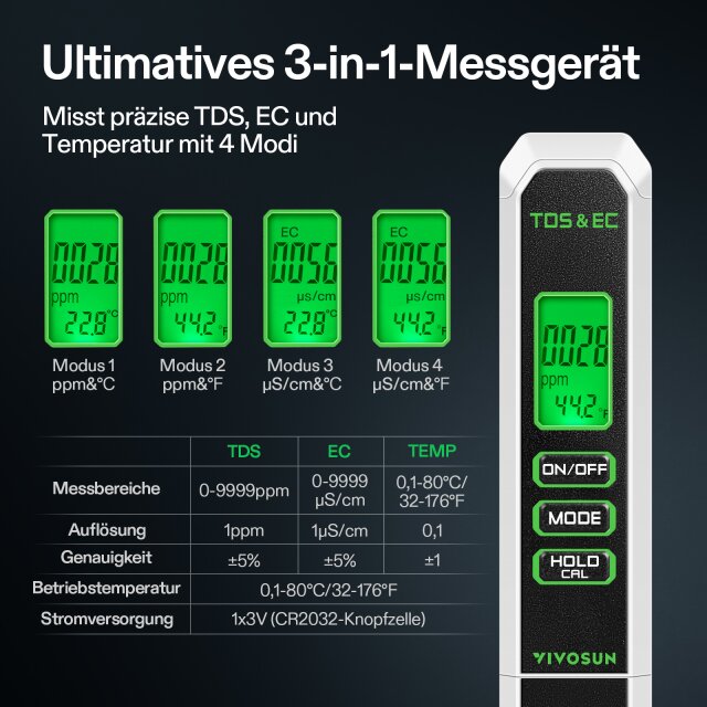 VIVOSUN 3-in-1 pH/TDS/EC-Messgerät