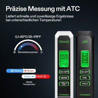 VIVOSUN 3-in-1 pH/TDS/EC-Messgerät