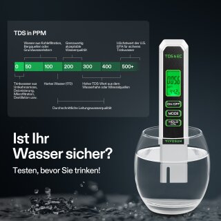 VIVOSUN 3-in-1 pH/TDS/EC-Messgerät