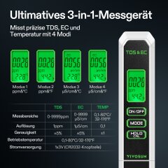 VIVOSUN 3-in-1 pH/TDS/EC-Messgerät