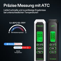 VIVOSUN 3-in-1 pH/TDS/EC-Messgerät