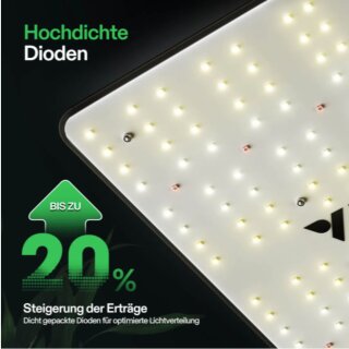 VIVOSUN AeroLight A100SE