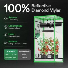 VIVOSUN Grow Tent 60x60x160