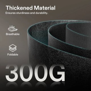 VIVOSUN Grow Bags 5er-Set, 5 Gallon / ca. 19 L – Dickes Vliesstoff-Pflanzgefäß mit Griffen (Schwarz)