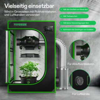 VIVOSUN 10cm Abluft-Abdeckung für Grow-Zelte – Vent Cover zur Belüftung & Geruchsfilterung