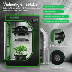 VIVOSUN 10cm Abluft-Abdeckung für Grow-Zelte – Vent Cover zur Belüftung & Geruchsfilterung