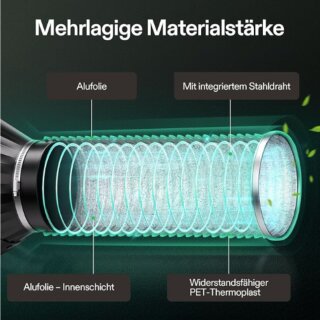 Vivosun Abluftschlauch 4 Zoll Schwarz