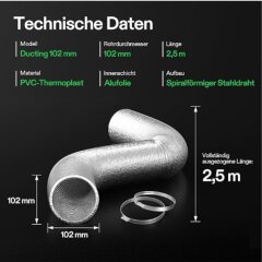 Vivosun Abluftschlauch 4 Zoll Schwarz