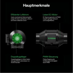 VIVOSUN Smart Luftfiltration AeroZesh S4 + Smart Controller E42A